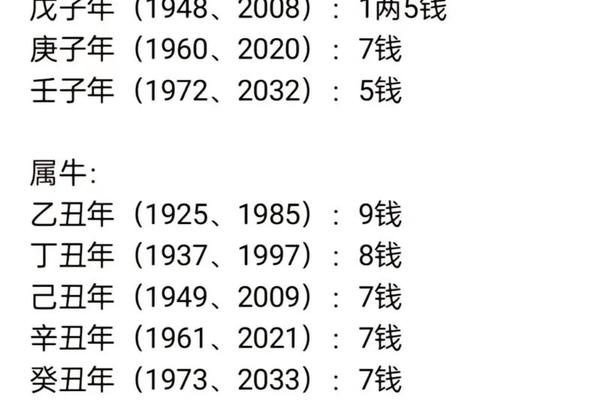 八字几斤几两