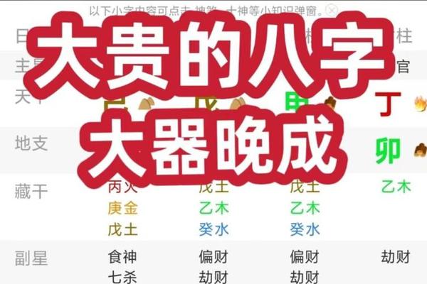 大贵八字 大贵八字