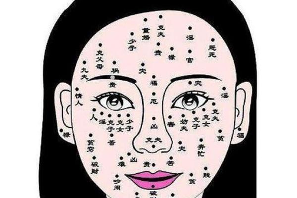 女人嫁有钱人的痣相(嫁有钱人的名女人) 女人嫁有钱人的痣相(嫁有钱人的名女人)