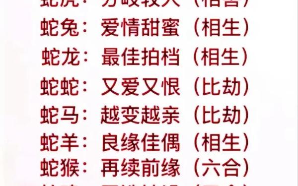 蛇的最佳伴侣是什么生肖 蛇的最佳伴侣是什么生肖