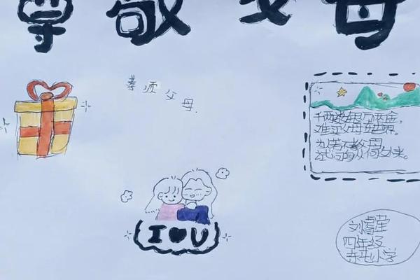 慈孝文化内容图片(慈孝文化手抄报内容)