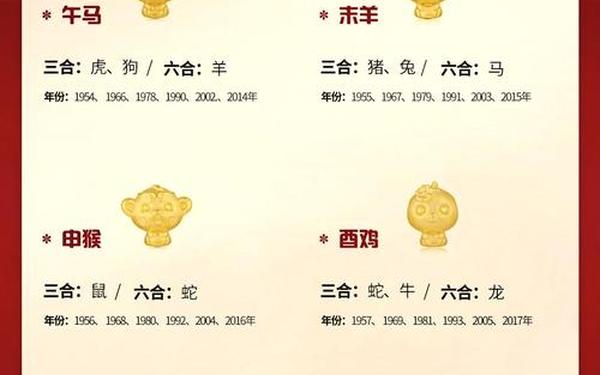 属猴和属兔的合不合财—兔和猴做生意合不合财 属猴和属兔的合不合财—兔和猴做生意合不合财