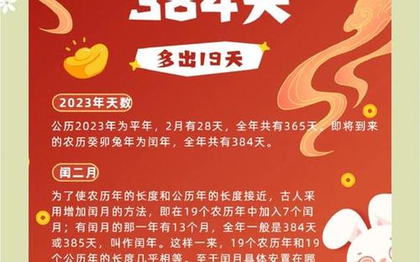 兔年在2021年是几岁 兔年在2021年是几岁