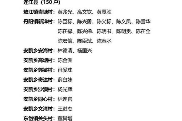 康厚望姓名打分