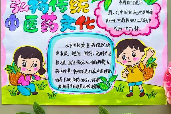 中医文化的内涵和意义、医术渊源怎么写模板