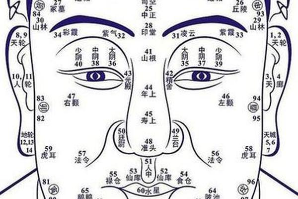 痣相 青龙 男人有青龙痣