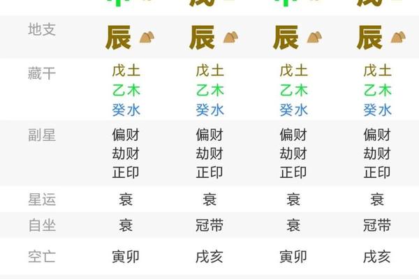 算八字好不好