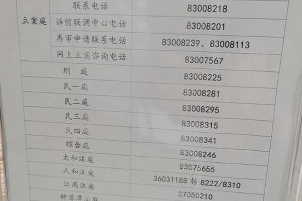 白云楼姓名代码