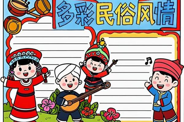 中国民俗文化 民俗手抄报
