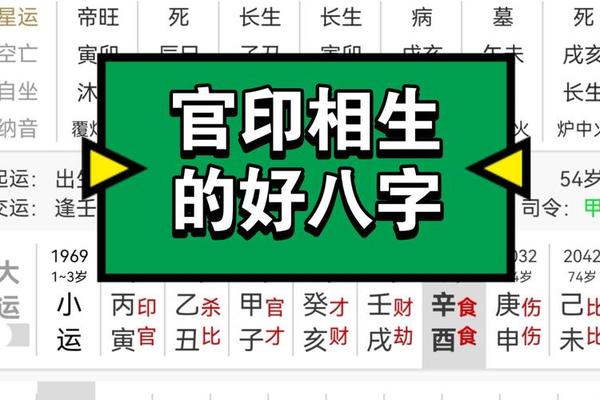 八字国印是什么意思