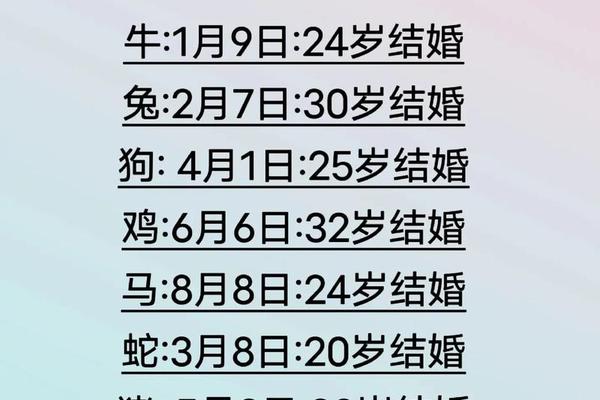 姓名测配偶情况