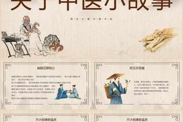 中医药文化宣传片学生_我们的中医药 宣传片