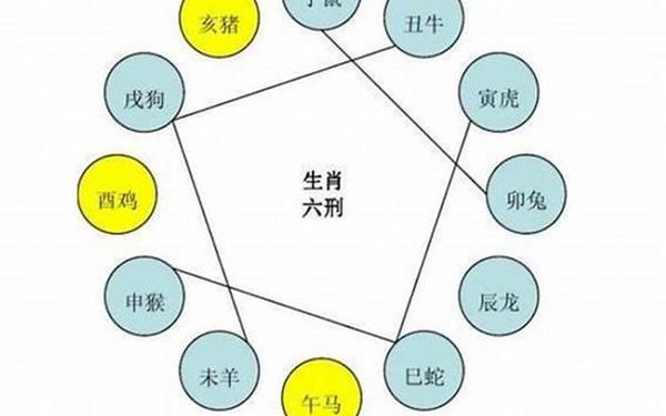 属鼠男和属兔女合适吗_男鼠女兔千万别在一起 属鼠男和属兔女合适吗_男鼠女兔千万别在一起