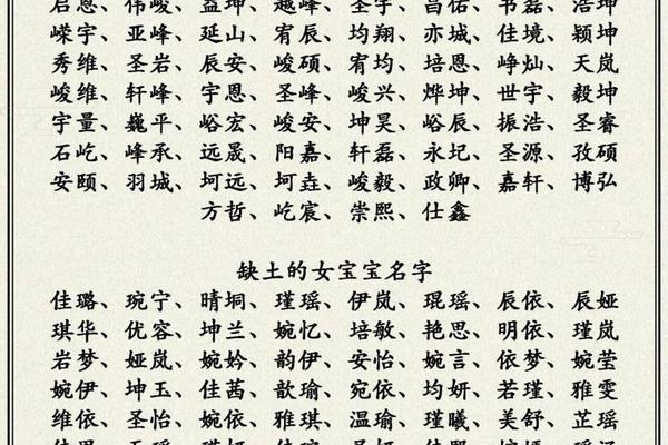 姓名原字