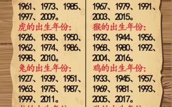 属十二生肖年龄表 属十二生肖年龄表