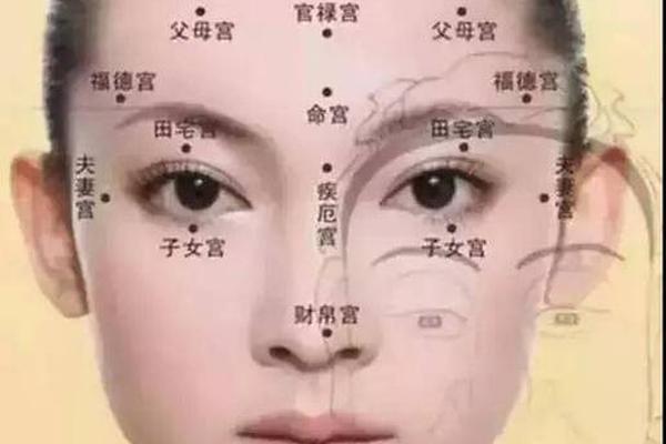 女人旺夫相的痣特征;女人旺夫的五大特点 女人旺夫相的痣特征;女人旺夫的五大特点