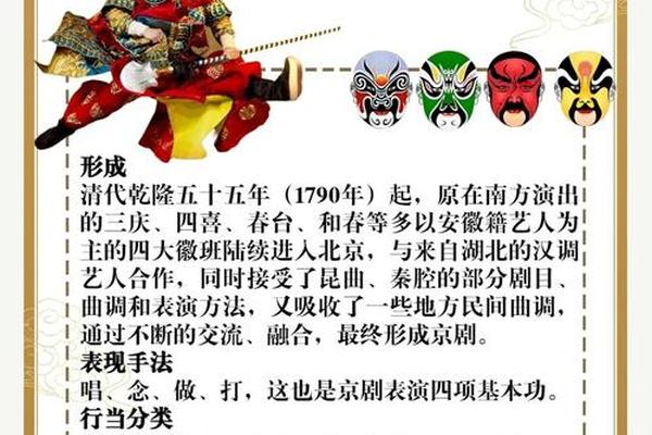 国粹文化(国粹文化是什么意思)
