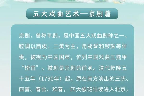 简述戏曲艺术的虚拟性特征—戏曲表演的四种艺术手段