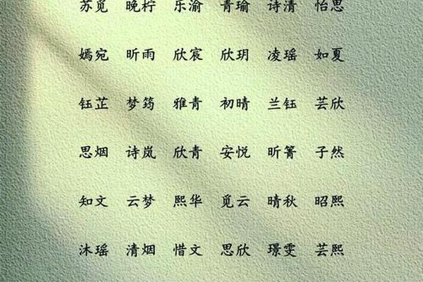 姓名安然的寓意