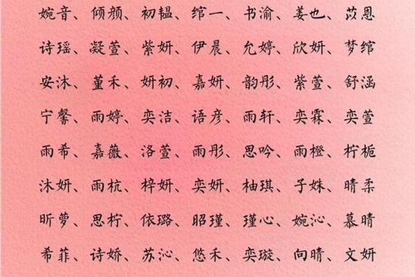 有含义姓名女孩