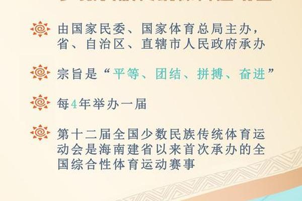 民族传统体育学什么;大学民族体育课上什么内容 民族传统体育学什么;大学民族体育课上什么内容