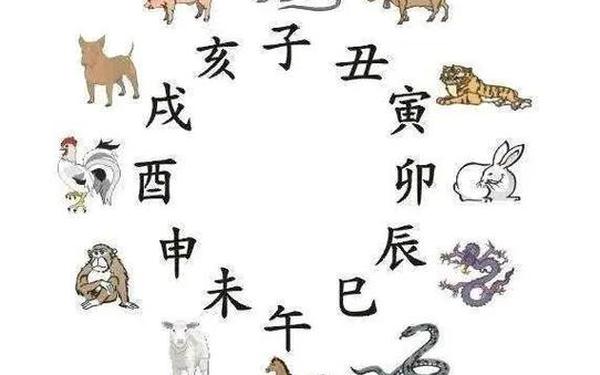 辰和是什么意思 辰和是什么意思