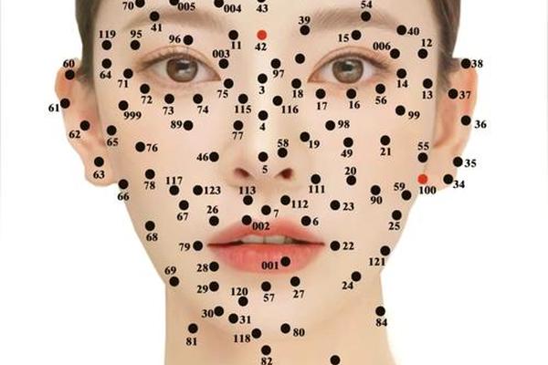 女性身体正面痣相全图(痣相大全详解)