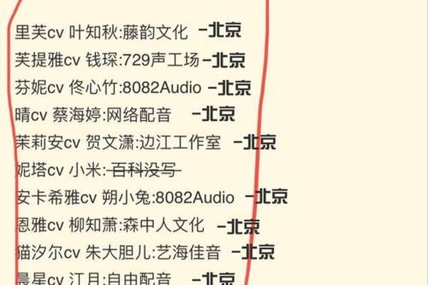 姓名宴宁