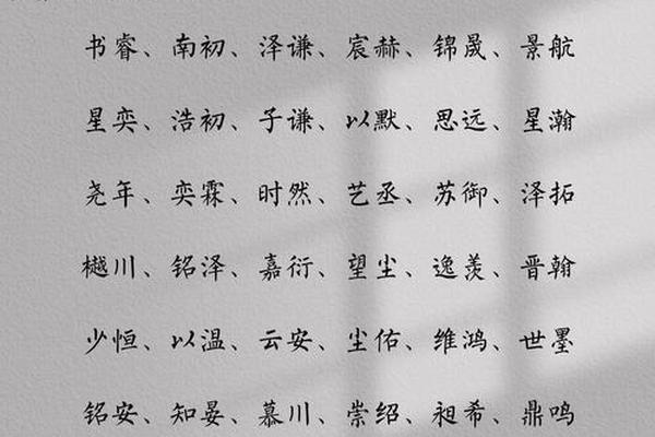 高品质男性姓名