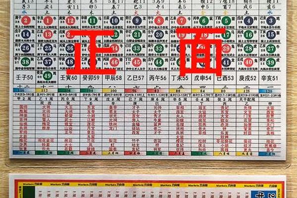 2009年属鼠的2023年几岁