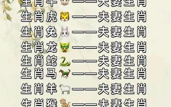 男虎女龙结婚的大忌是什么_属牛与属虎结婚适合吗 男虎女龙结婚的大忌是什么_属牛与属虎结婚适合吗