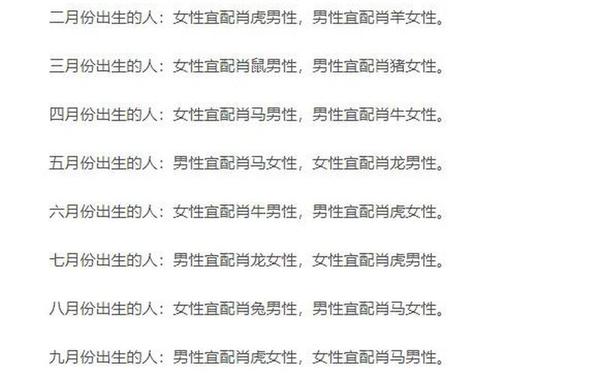 属鸡的和属狗的能做夫妻吗_鸡和狗结婚好不好 属鸡的和属狗的能做夫妻吗_鸡和狗结婚好不好