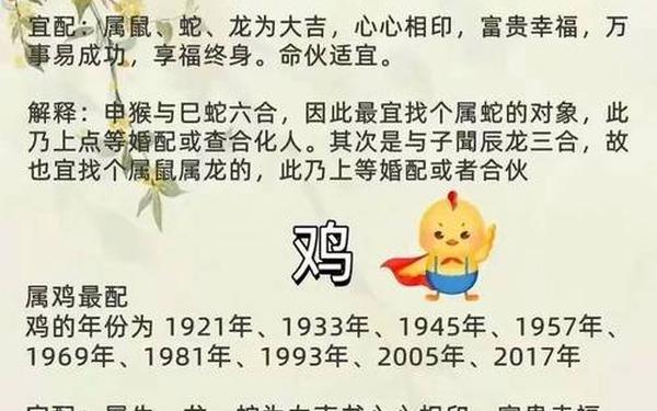 猴结婚年龄 属猴适合哪年结婚 猴结婚年龄 属猴适合哪年结婚
