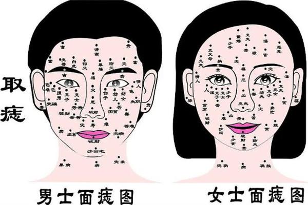 痣相详解女孩鼻子上有痣(鼻子长痣图解大全女生)