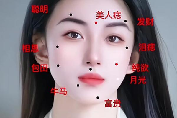 人相什么叫眼泪痣、眼角下的泪痣代表什么