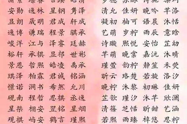 男孩中国风姓名