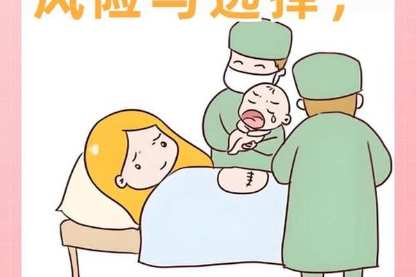 剖腹产 八字