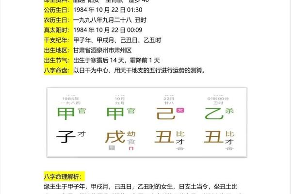 结婚看八字