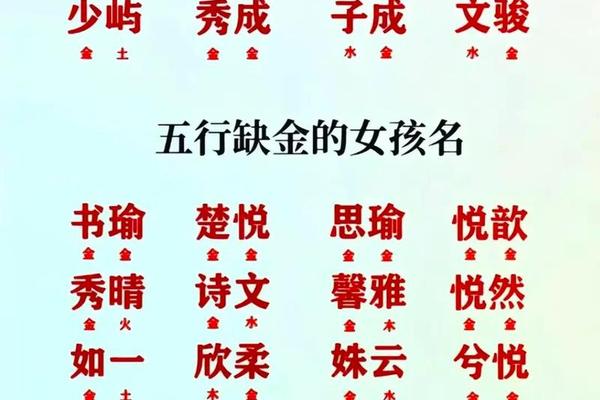 女孩生辰八字取名