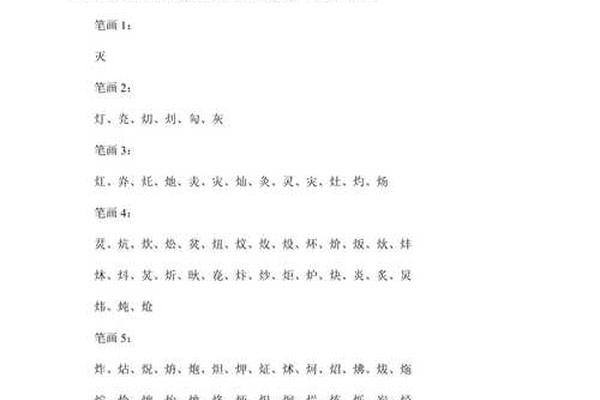 八字旁的字 八字旁的字