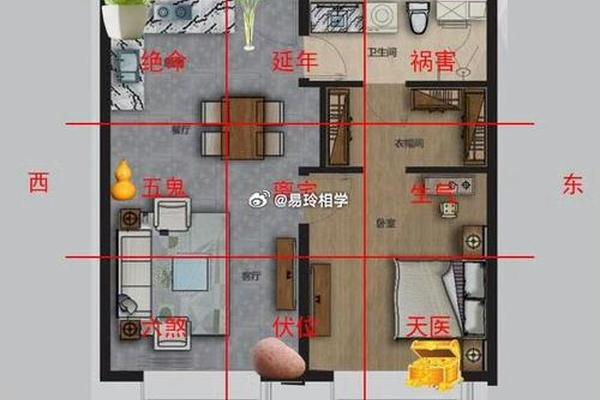 房子与八字