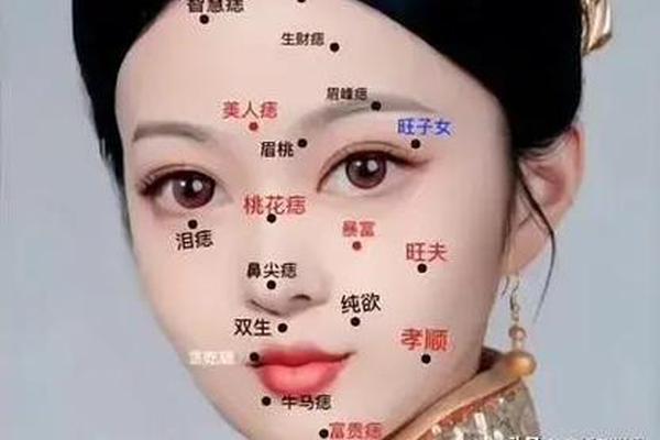 痣长哪里是富贵相,人的富贵痣长在什么位置 痣长哪里是富贵相,人的富贵痣长在什么位置