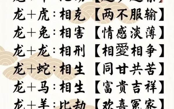 男兔女蛇的夫妻命运生几个孩子好 男兔女蛇的夫妻命运生几个孩子好