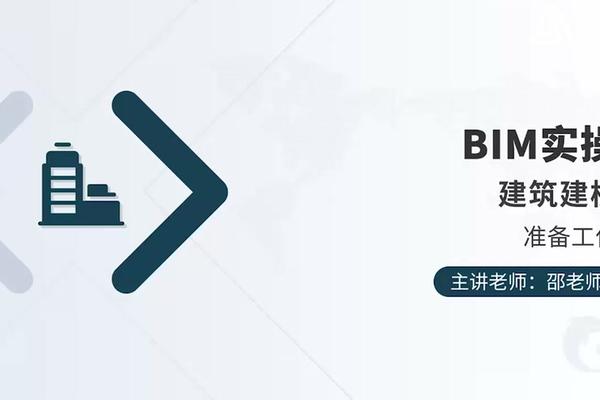 ndui姓名板与自带姓名板重叠