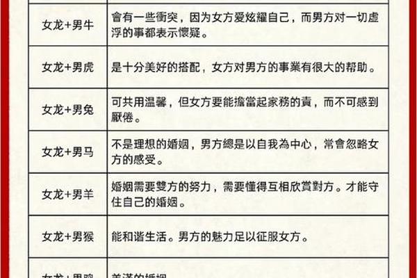 八字姓名配对