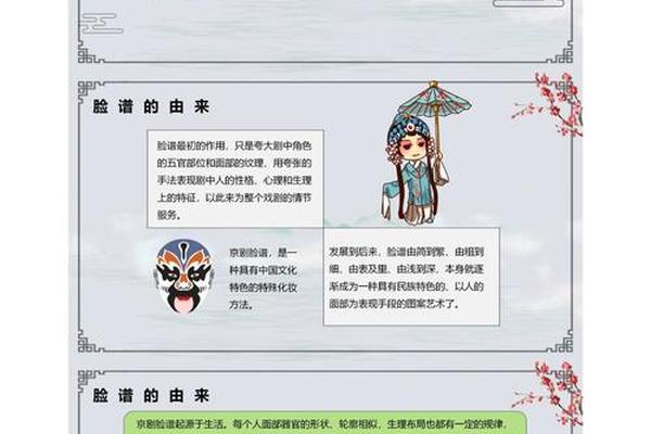 国粹京剧(国粹京剧简介)