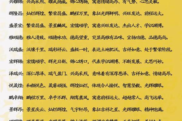 八字属水的名字