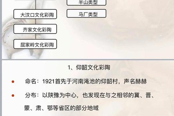 文化资源概述包括四个方面-文化资源包括哪些内容