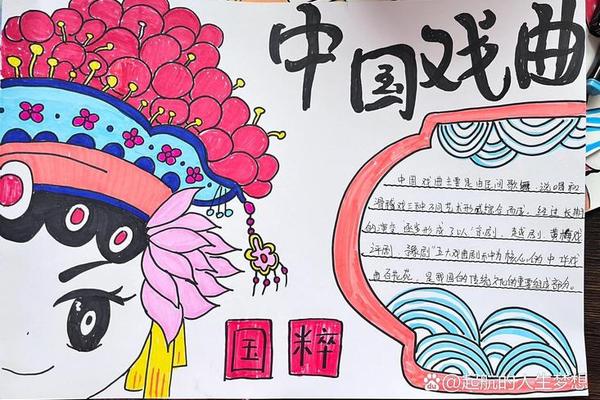 中华文化传承手抄报简单又漂亮 中华传统文化手抄报一等奖
