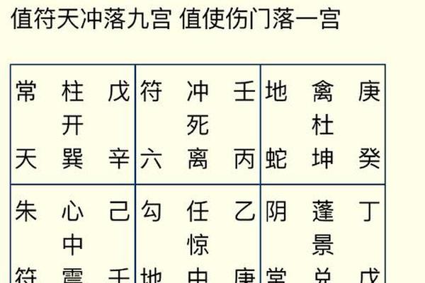 八字三丁